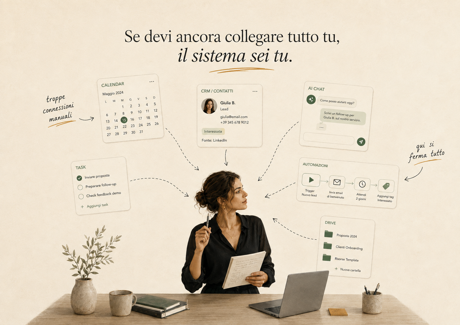 Professionista al centro di tool e automazioni non ancora collegate in un sistema